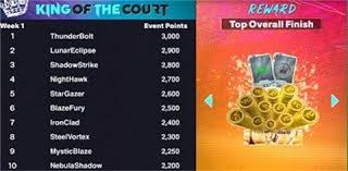 如何组织一场既有娱乐性又具备竞技感的家庭扑克赛。（如何策划一场兼具娱乐与竞技的家庭扑克赛）