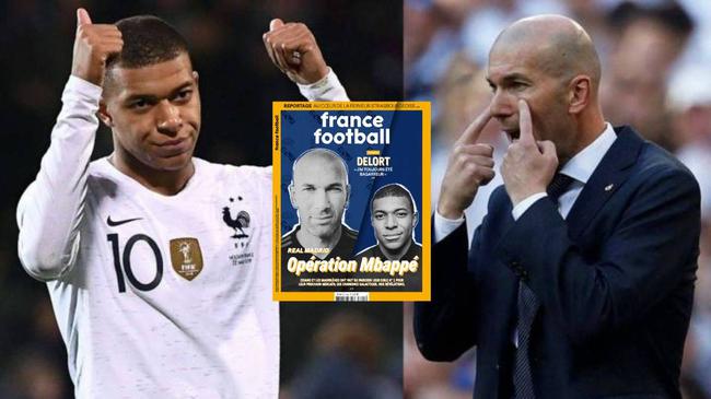 风险